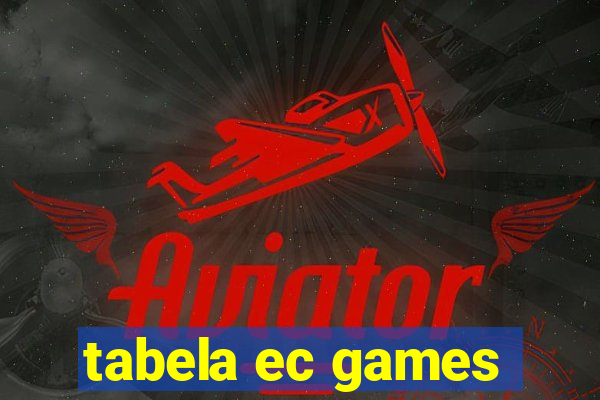 tabela ec games